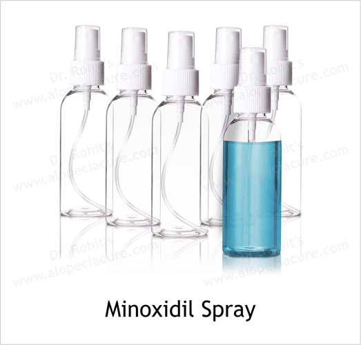 Minoxidil Spray